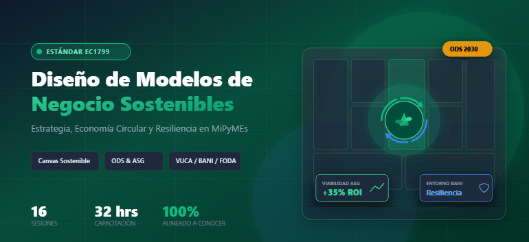 Diseño y Validación de Modelos de Negocio Sostenibles en Entornos Disruptivos (EC1799)